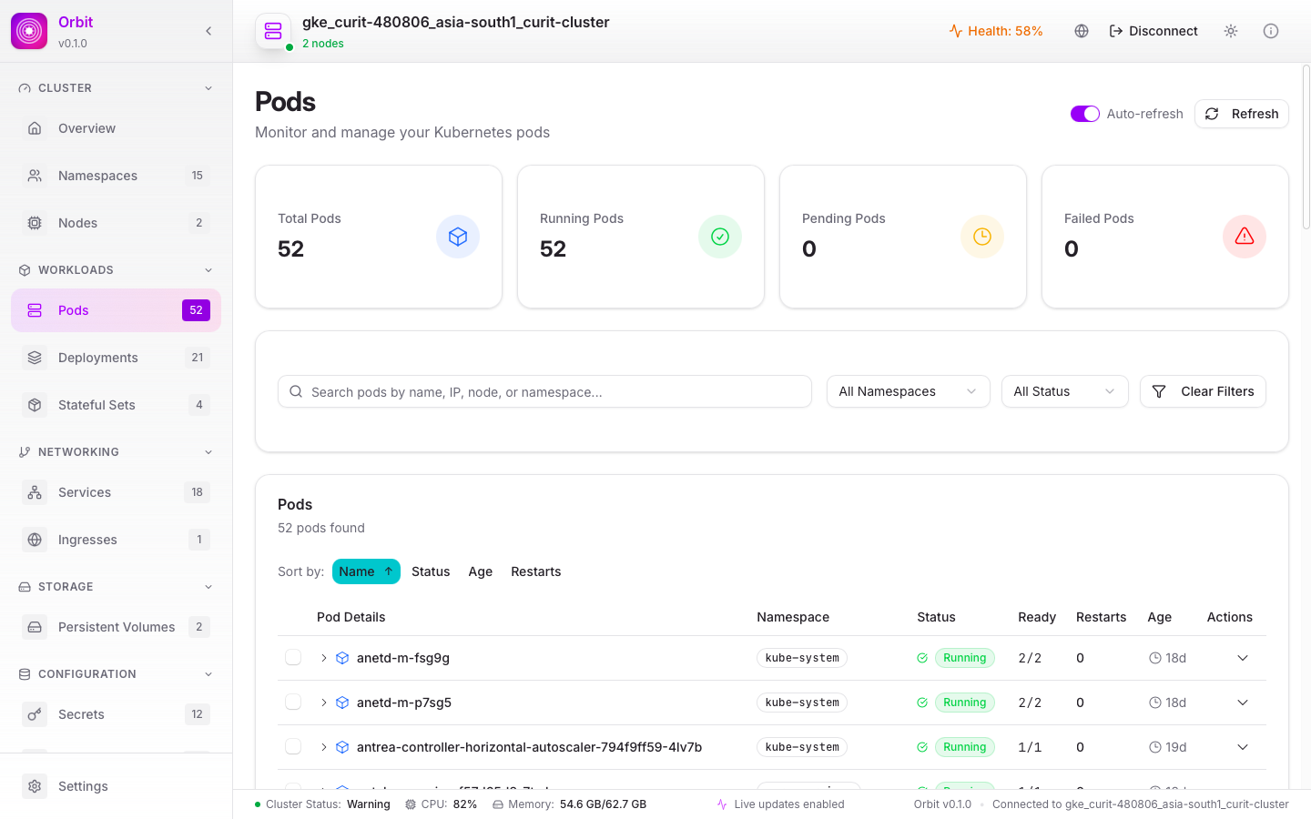Orbit in light mode showing Kubernetes pods, namespaces, workload status, and cluster resource usage